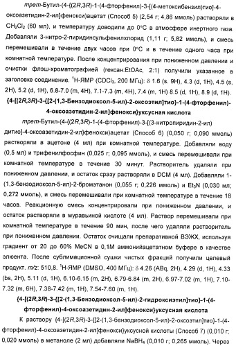 Новые производные 2-азетидинона в качестве ингибиторов всасывания холестерина для лечения гиперлипидемических состояний (патент 2409572)