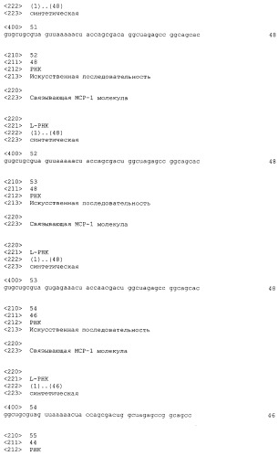 Связывающая мср-1 нуклеиновая кислота и ее применение (патент 2542973)