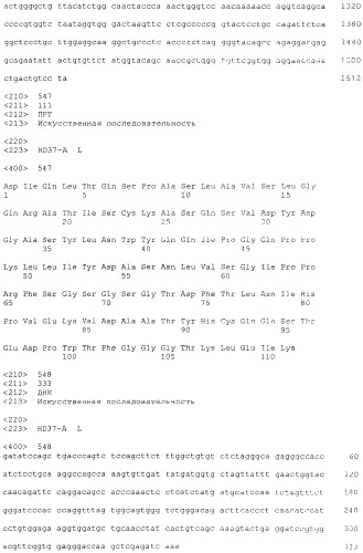 Pscaxcd3, cd19xcd3, c-metxcd3, эндосиалинxcd3, epcamxcd3, igf-1rxcd3 или fap-альфаxcd3 биспецифическое одноцепочечное антитело с межвидовой специфичностью (патент 2547600)