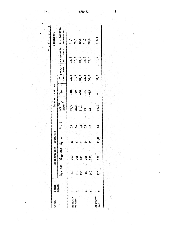 Конструкционная смесь (патент 1668462)