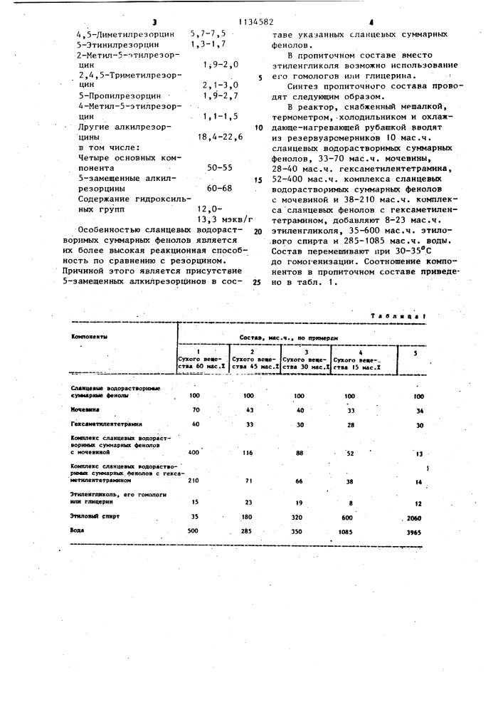 Пропиточный состав для термохимического модифицирования древесины (патент 1134582)