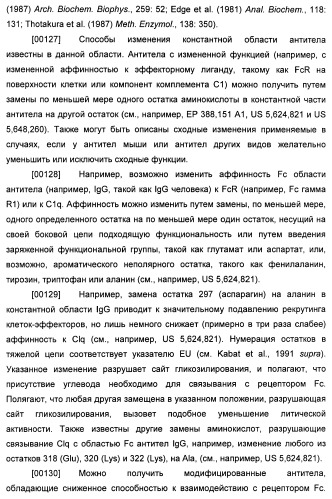 Антитела к il-22 человека и их применение (патент 2467016)