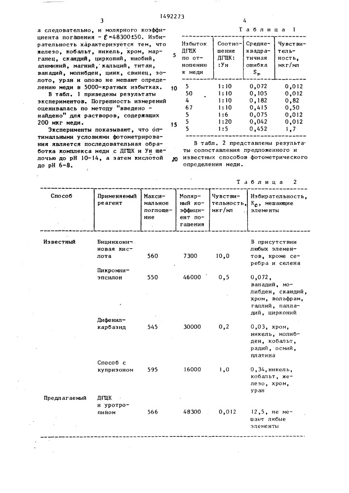 Способ определения меди (патент 1492273)