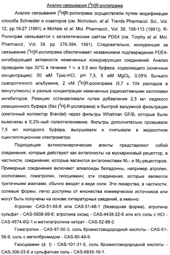 Производные фенэтаноламина для лечения респираторных заболеваний (патент 2312854)