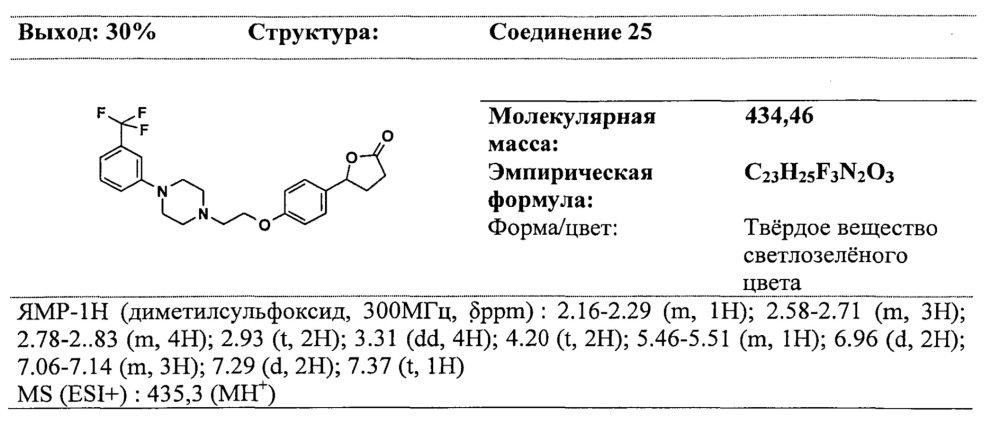 Схема при инсулинорезистентности корнилова