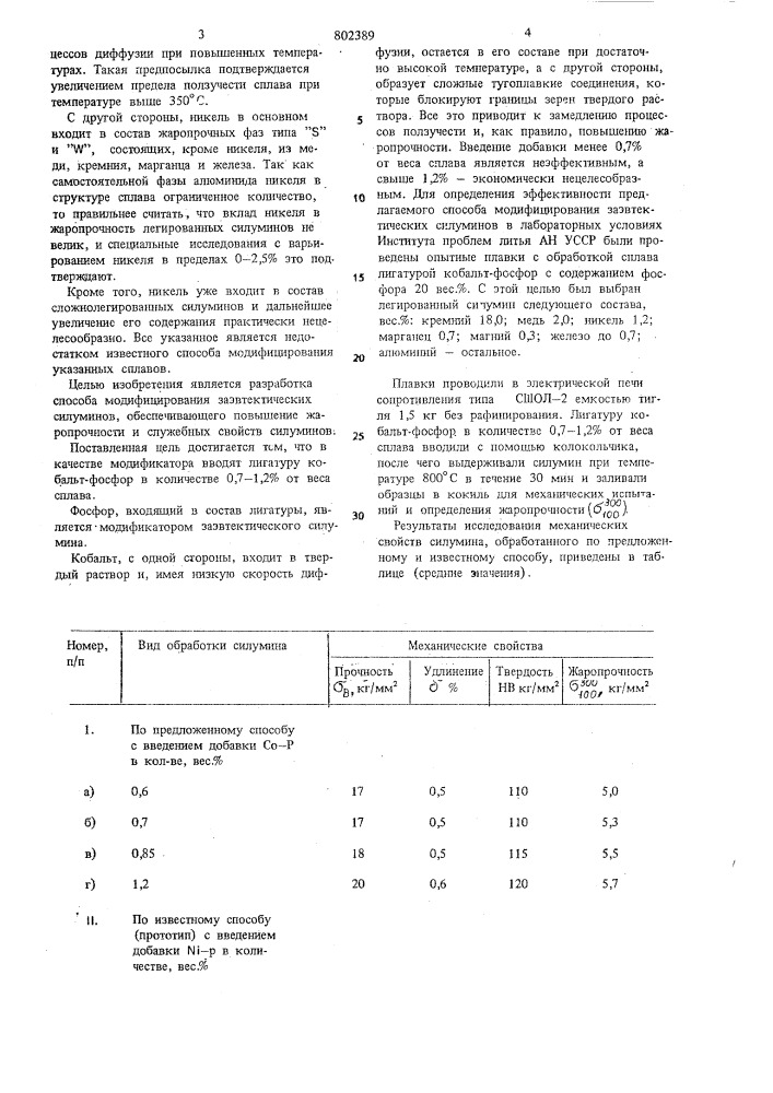 Способ модифицирования заэвтектическихсилуминов (патент 802389)