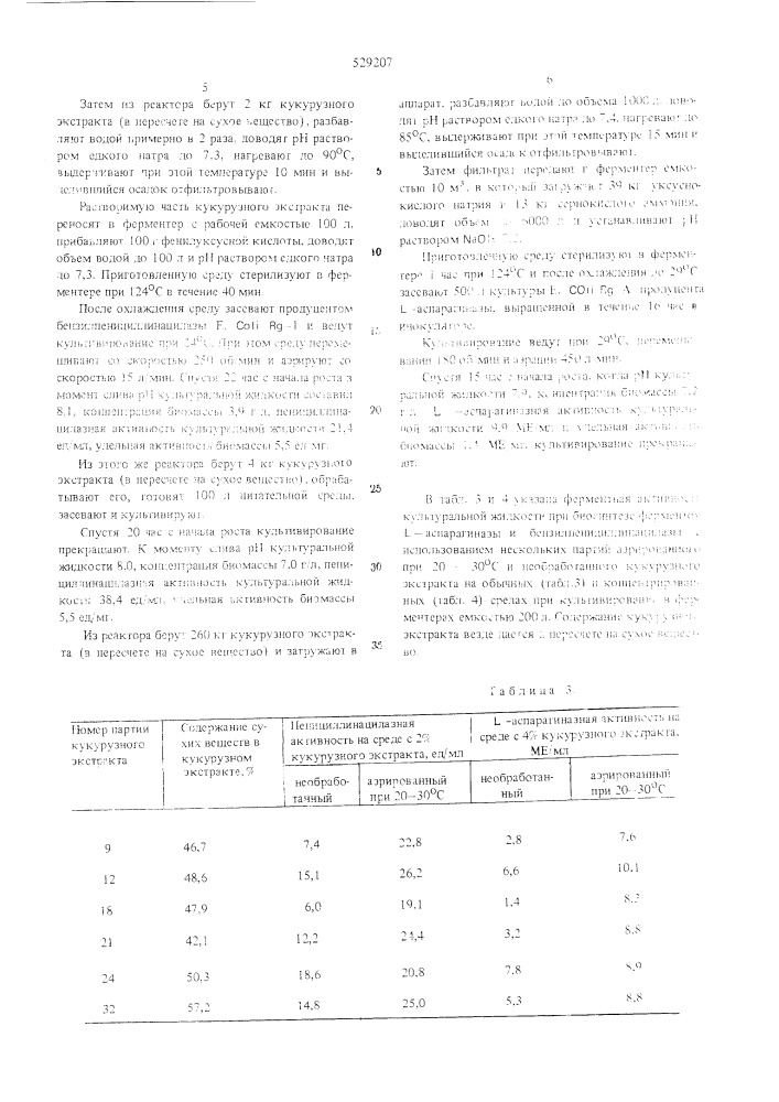 Способ подготовки кукурузного экстракта для приготовления питательных сред (патент 529207)