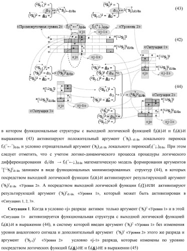 Функциональная вторая входная структура условно разряда &quot;j&quot; сумматора fcd( )ru с максимально минимизированным технологическим циклом  t  для аргументов слагаемых &#177;[1,2nj]f(2n) и &#177;[1,2mj]f(2n) формата &quot;дополнительный код ru&quot; с формированием промежуточной суммы &#177;[1,2sj]1 d1/dn второго слагаемого в том же формате (варианты русской логики) (патент 2480816)