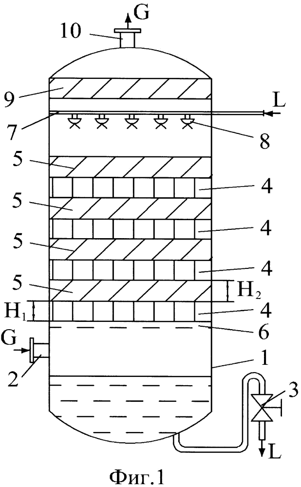 Короткослоевая насадка (патент 2608526)