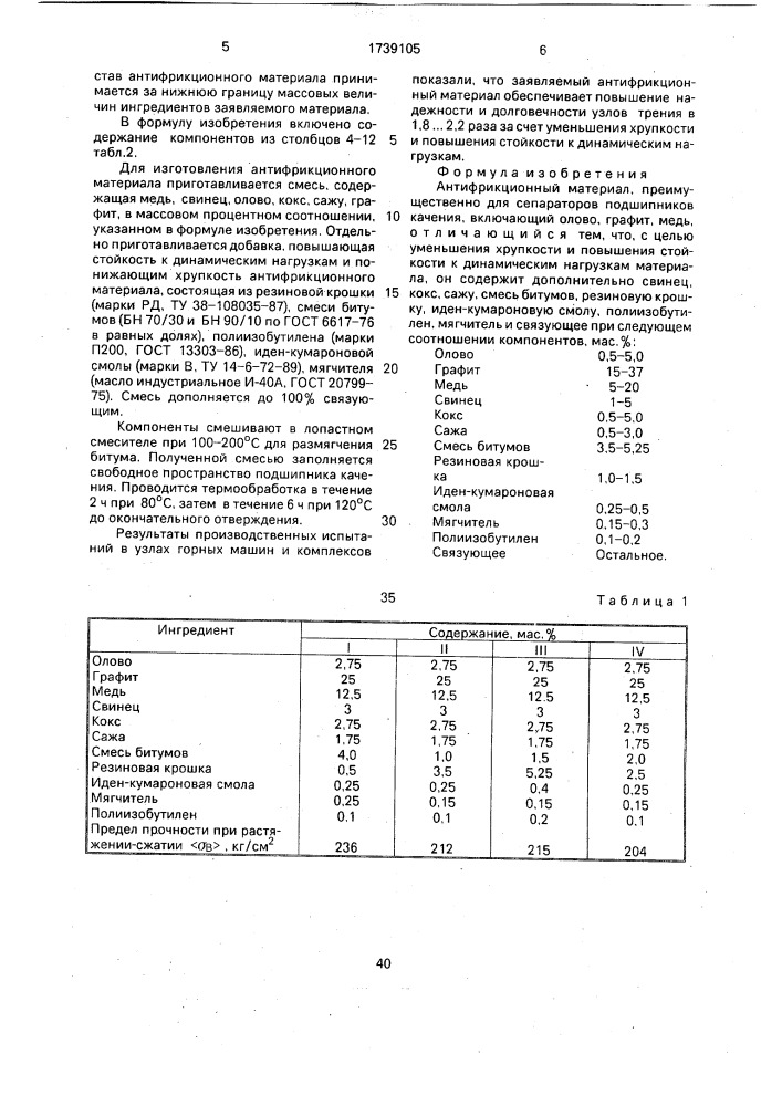 Антифрикционный материал (патент 1739105)