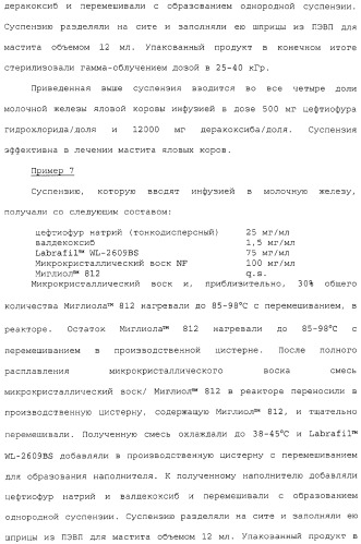 Диспергируемая фармацевтическая композиция для лечения мастита и поражений уха (патент 2329064)