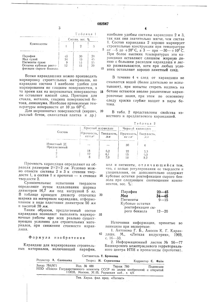 Карандаш для маркирования строительных материалов (патент 682547)