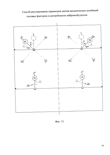 Способ регулирования параметров закона механических колебаний силовых факторов в центробежном вибровозбудителе (патент 2584850)