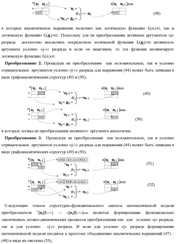 Способ преобразования позиционно-знаковых аргументов &#177;[nj]f(+/-) в структуру аргументов &#177;[nj]f(+/-)min с минимизированным числом активных аргументов и функциональная структура для его реализации (варианты русской логики) (патент 2417432)