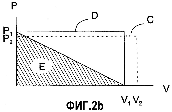 Устройство ударного действия, управляемое напорной жидкостью (патент 2353508)