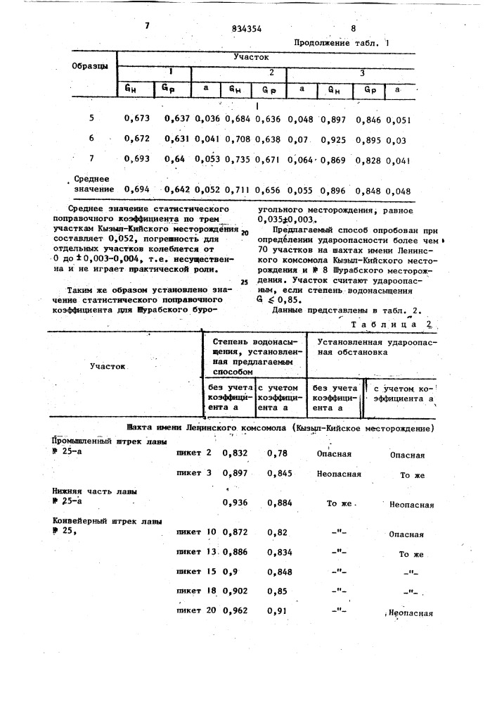 Способ определения степени водонасы-щения образцов угля для использованияее при оценке удароопасности участковбуроугольных пластов (патент 834354)