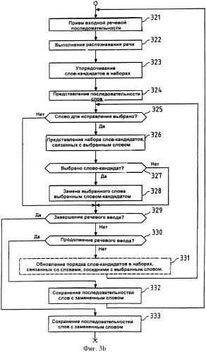 Коррекция ошибок для систем распознавания речи (патент 2379767)