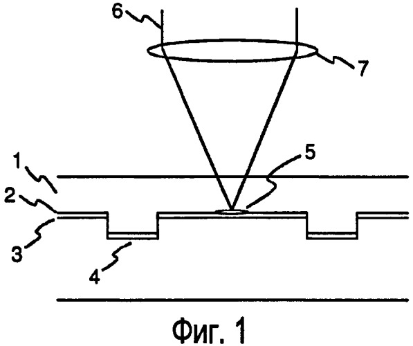 Совместимый оптический носитель записи (патент 2437174)