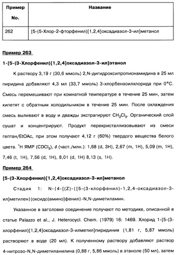 [1,2,4]оксадиазолы (варианты), способ их получения, фармацевтическая композиция и способ ингибирования активации метаботропных глютаматных рецепторов-5 (патент 2352568)