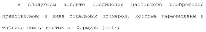 1,2-дизамещенные гетероциклические соединения (патент 2506260)