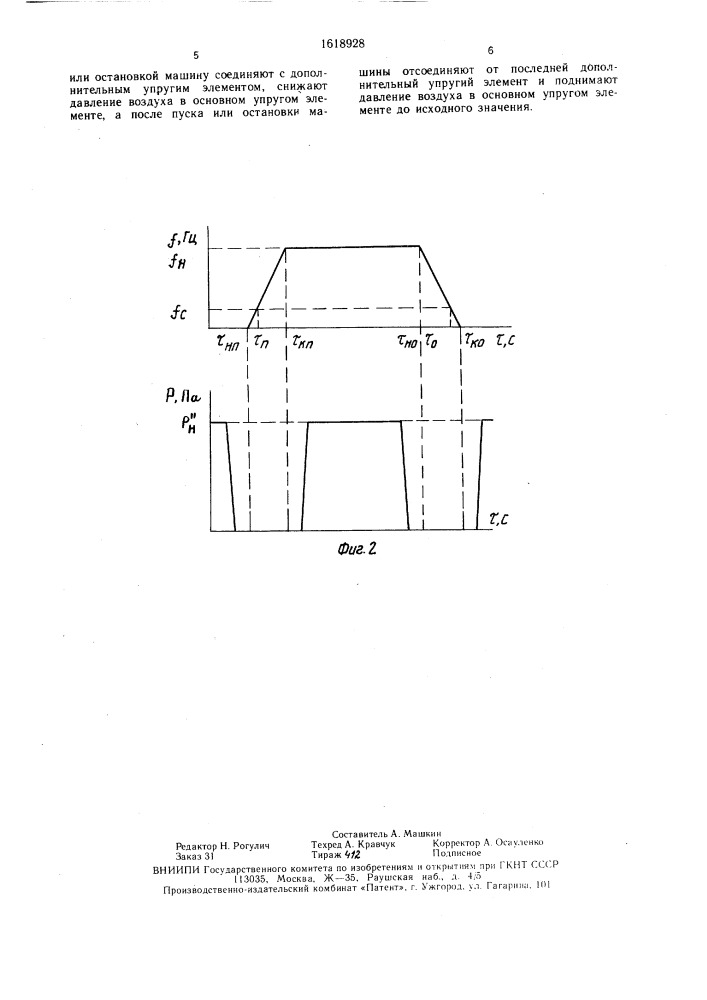 Способ пуска или остановки виброактивных машин (патент 1618928)
