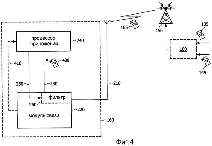 Устройство и способ передачи сообщений извещения и соответствующие устройство и способ приема сообщений извещения (патент 2464737)