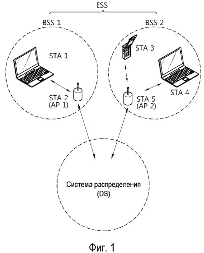 Способ выделения радиоресурса (патент 2489811)