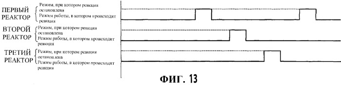Устройство и способ для обработки оптического волокна дейтерием (патент 2333170)