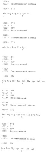 Вакцина против pcsk9 (патент 2538162)