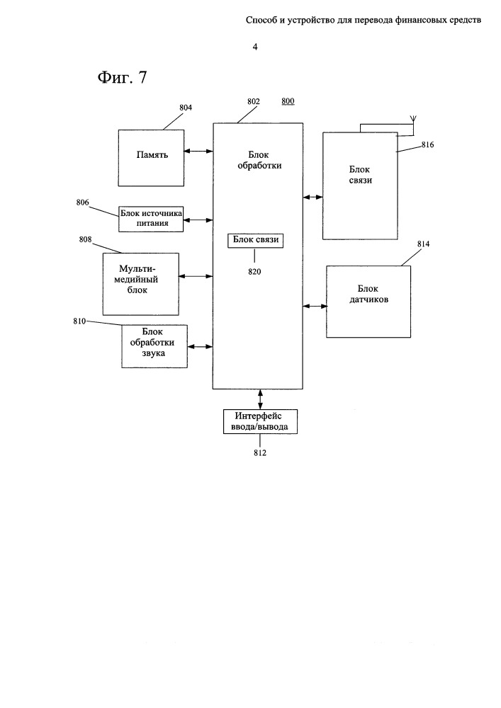 Способ и устройство для перевода финансовых средств (патент 2649777)