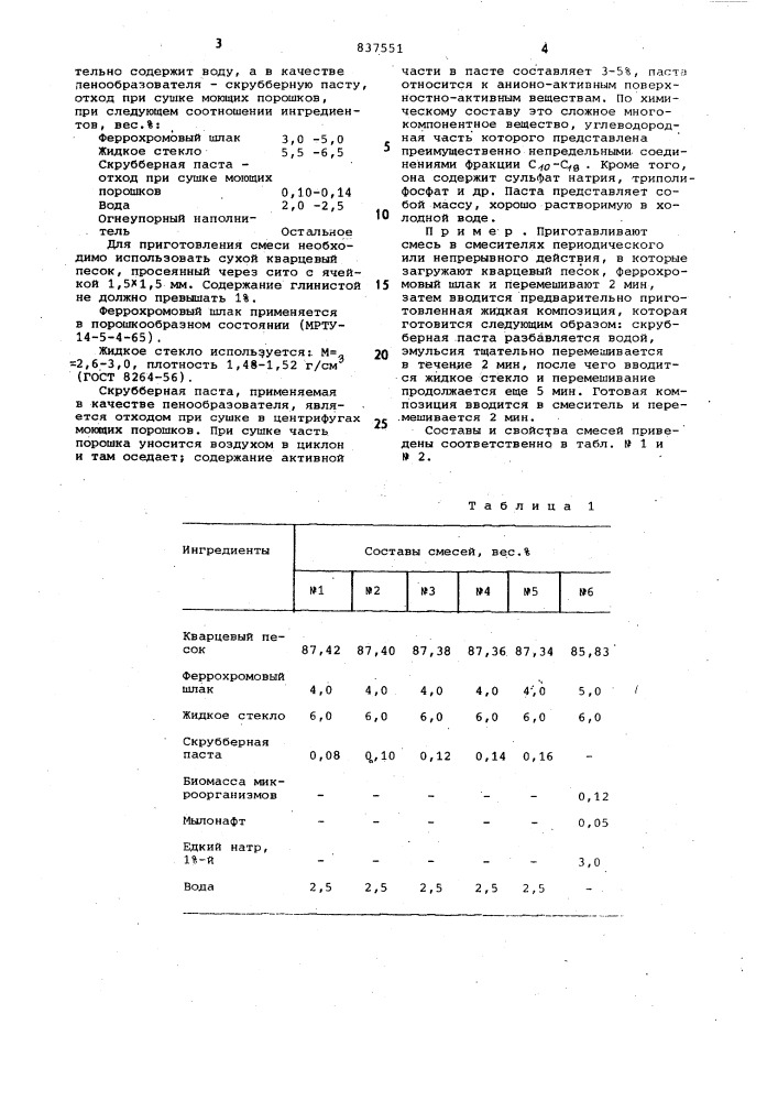 Жидкая самотвердеющая смесь (патент 837551)