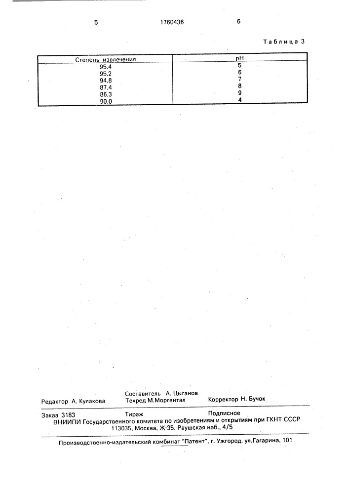 Способ определения 2,4,5-трихлорфеноксиуксусной кислоты (патент 1760436)