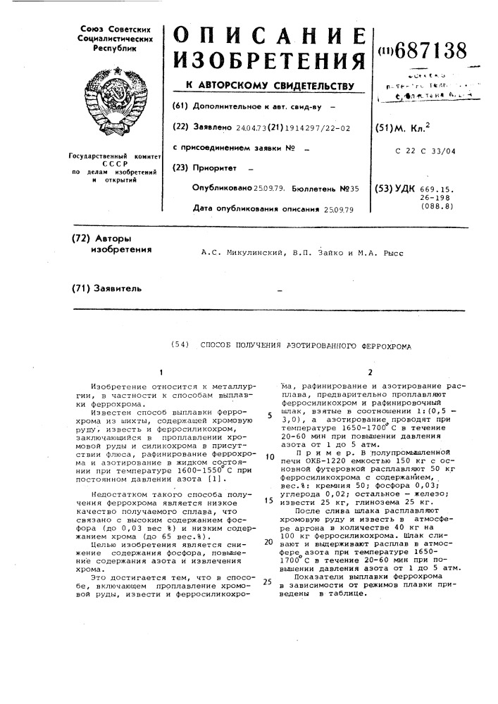 Способ получения азотированного феррохрома (патент 687138)