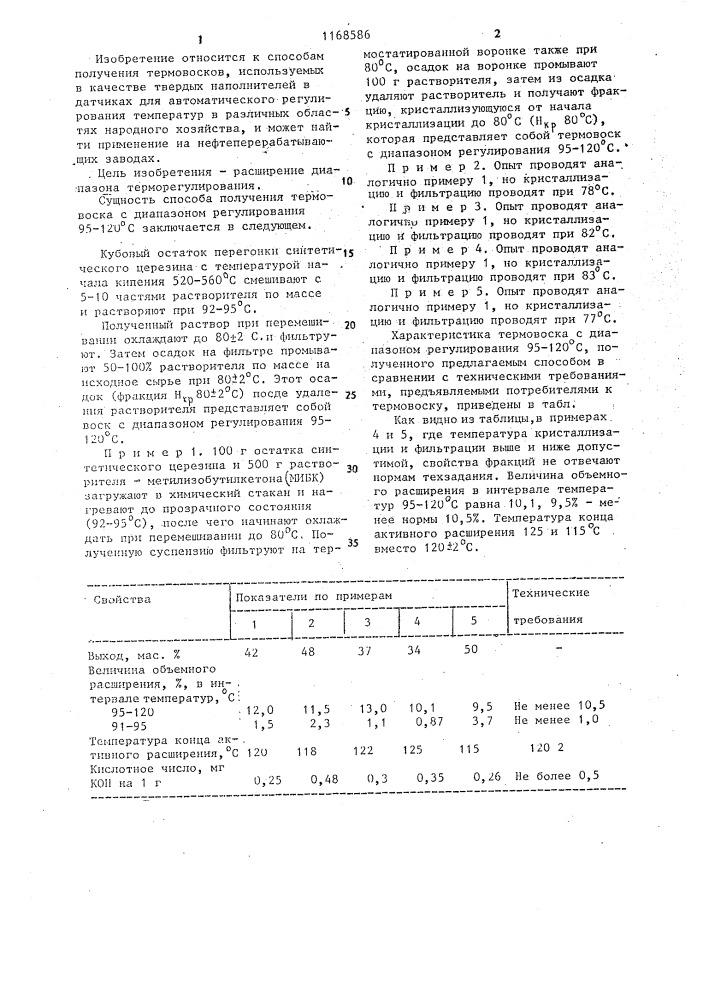 Способ получения термовоска (патент 1168586)