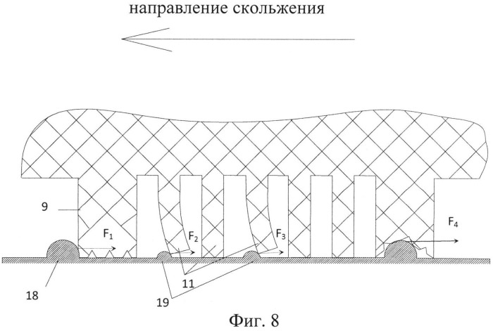 Ходовая поверхность с противоскользящими свойствами (патент 2519944)