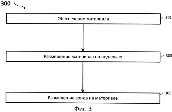 Датчик для обнаружения целевой мишени (патент 2553369)
