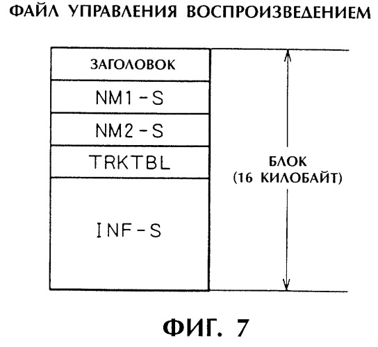 Носитель записи, записывающее устройство и система записи/воспроизведения (патент 2268505)