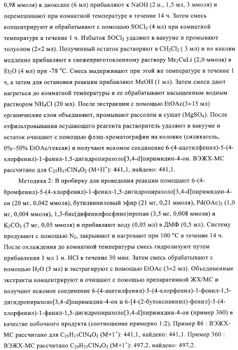 Соединения и композиции в качестве ингибиторов активности каннабиноидного рецептора 1 (патент 2431635)