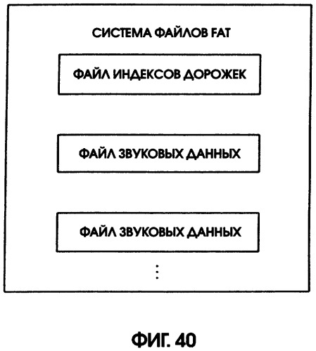 Носитель записи и способ записи на носитель записи (патент 2305330)