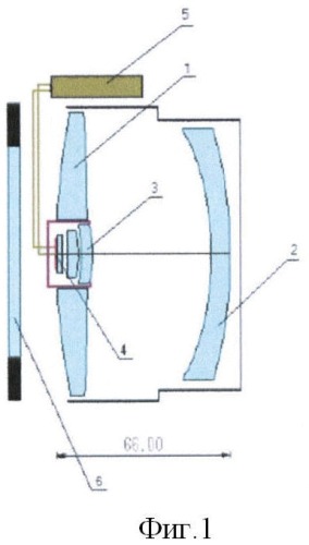 Зеркально-линзовая система всесуточного наблюдения (патент 2366987)