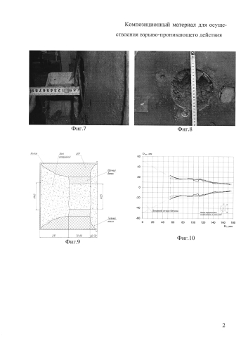 Композиционный материал для осуществления взрывопроникающего действия (патент 2579586)