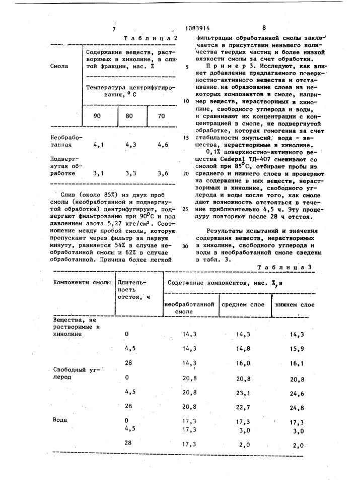 Способ обработки стабильной эмульсии каменноугольной смолы (патент 1083914)