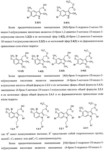 Замещенные [4(6)-бром-5-гидрокси-1н-индол-3-ил]уксусные кислоты и их эфиры, фокусированная библиотека, противовирусный препарат и фармацевтическая композиция (патент 2393149)