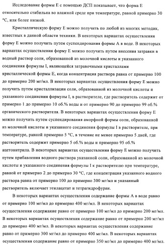 Кристаллические и другие формы солей, образованных из молочной кислоты и 4-амино-5-фтор-3-[6-(4-метилпиперазин-1-ил)-1н-бензимидазол-2-ил]-1н-хинолин-2-она (патент 2425041)