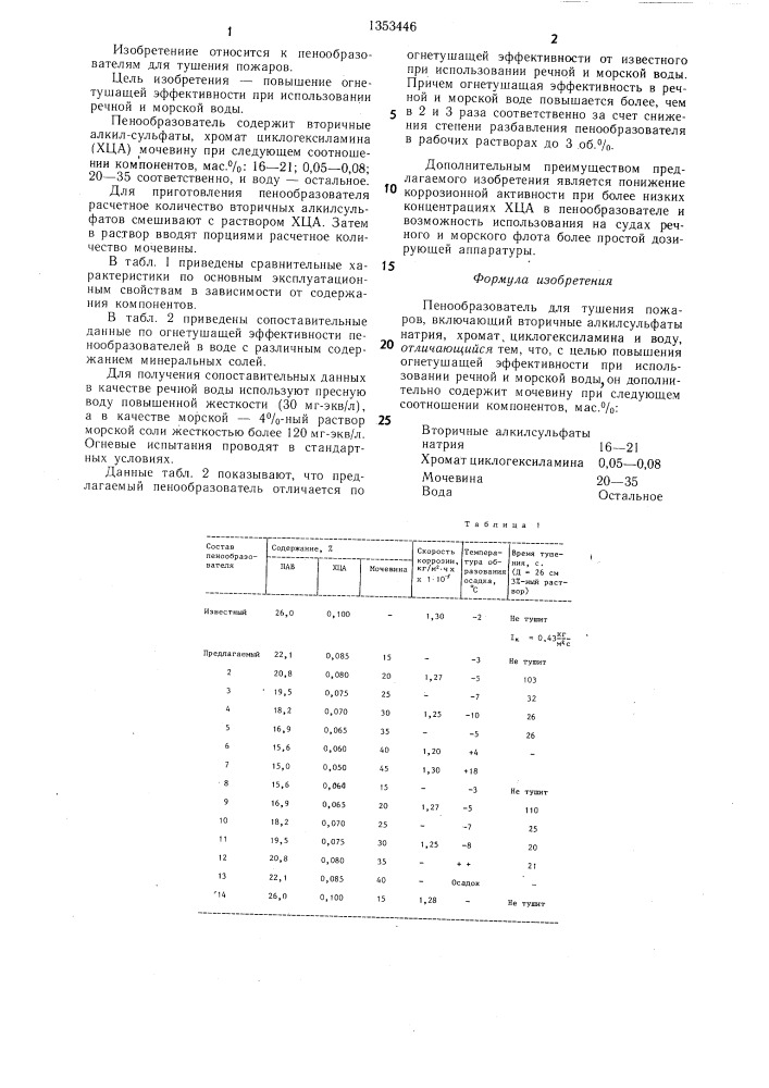 Пенообразователь для тушения пожаров (патент 1353446)