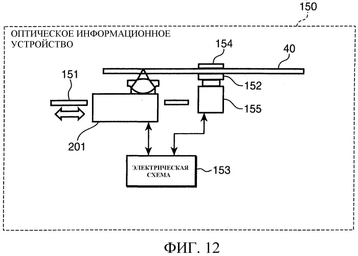 Оптический носитель записи и оптическое информационное устройство (патент 2503069)