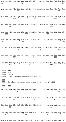 Сульфонилмочевина-реактивные репрессорные белки (патент 2532854)