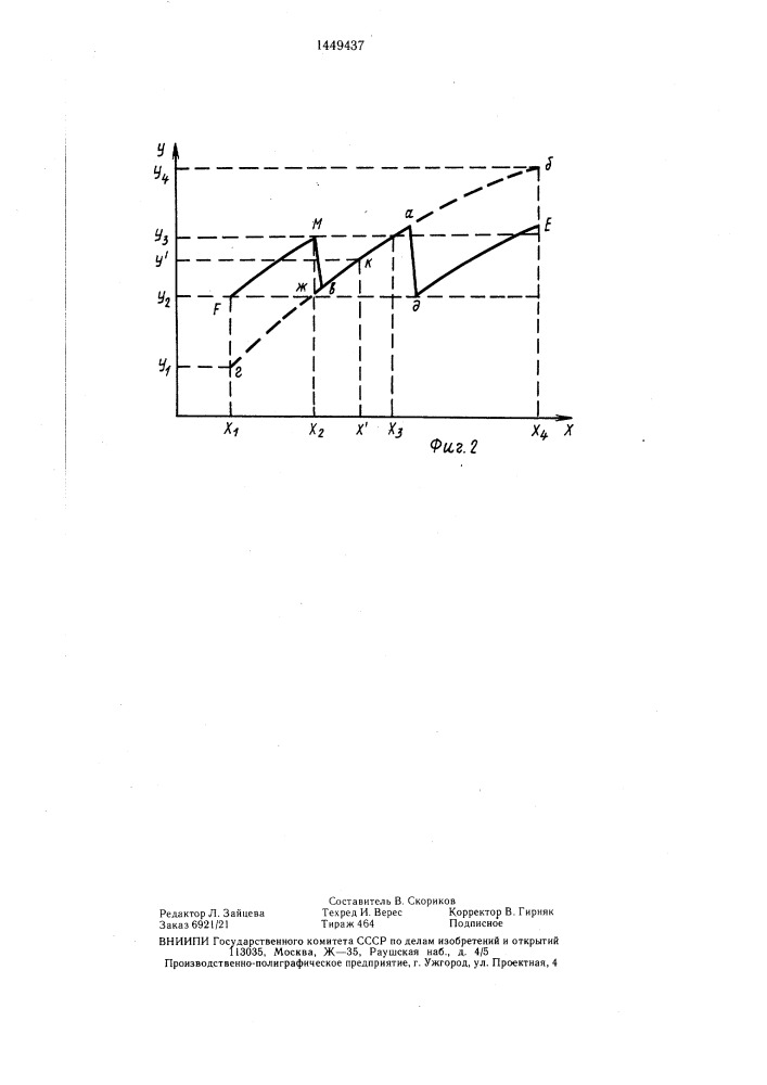 Рельсовая цепь переменного тока (патент 1449437)