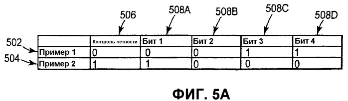 Надежная битовая схема для запоминающего устройства сменного компонента принтера (патент 2295754)