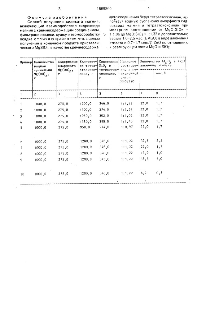 Способ получения силиката магния (патент 1669860)